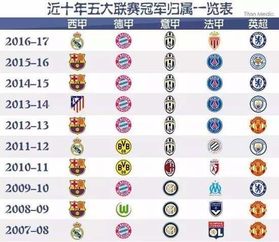九游娱乐
