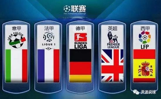 中心组