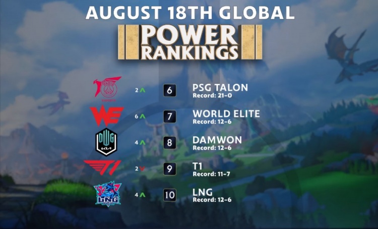 力悬殊的比 力悬殊的比