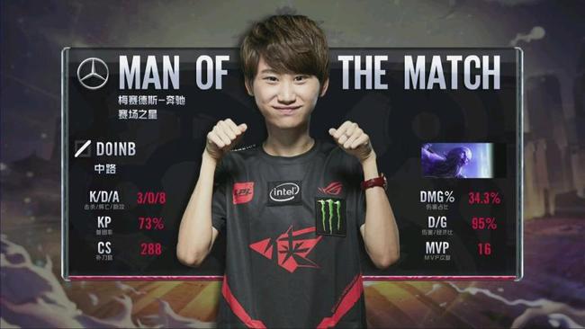 无论是技战 无论是技战