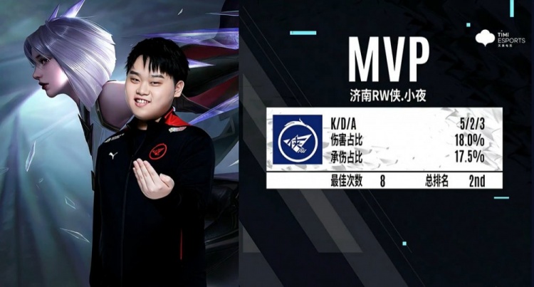 保持耐心和 保持耐心和